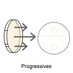 Progressives